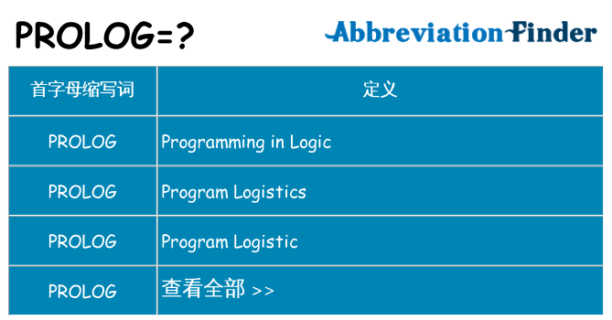 prolog 代表什么