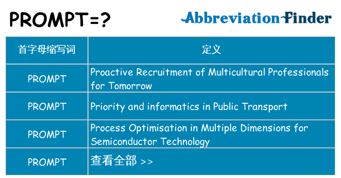 prompt 代表什么