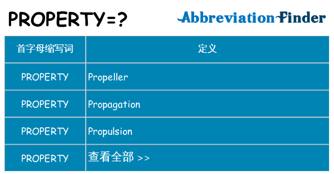 property 代表什么