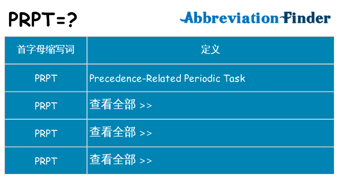 prpt 代表什么