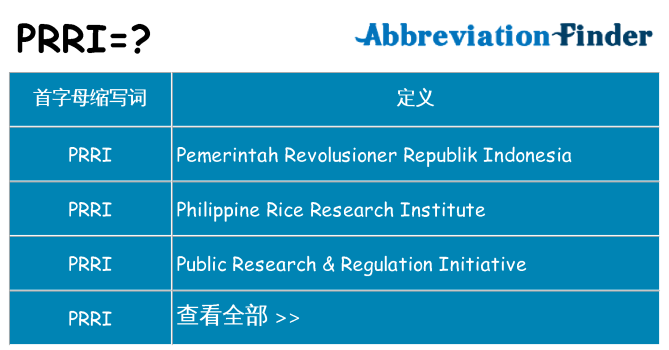 prri 代表什么