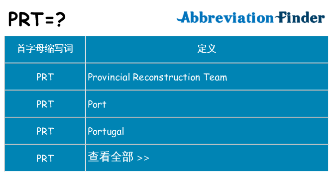 prt 代表什么