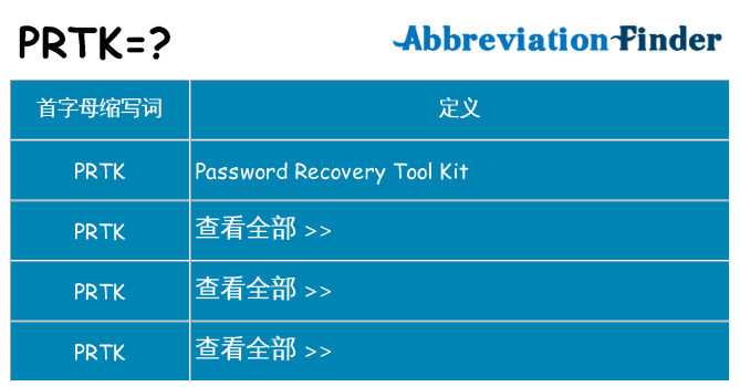 prtk 代表什么