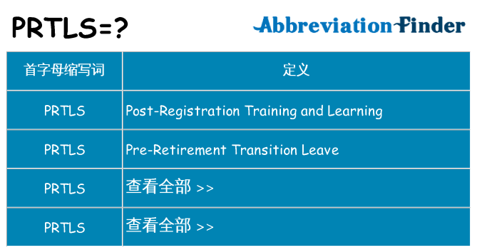 prtls 代表什么