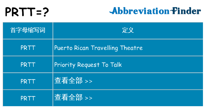 prtt 代表什么