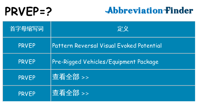 prvep 代表什么