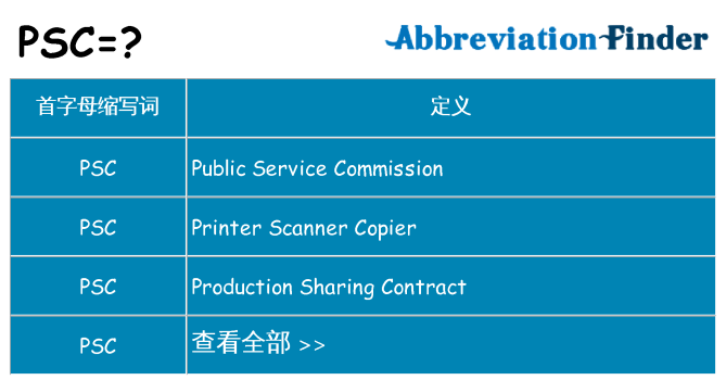 psc 代表什么