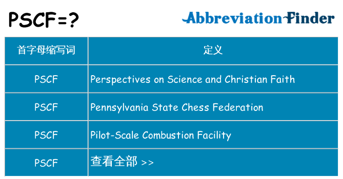 pscf 代表什么