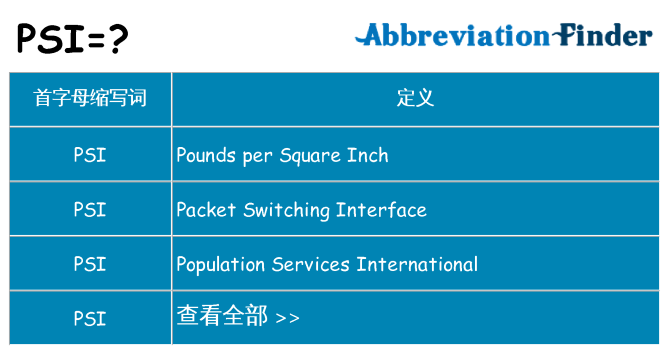 psi 代表什么
