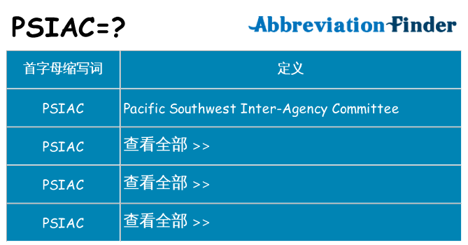 psiac 代表什么