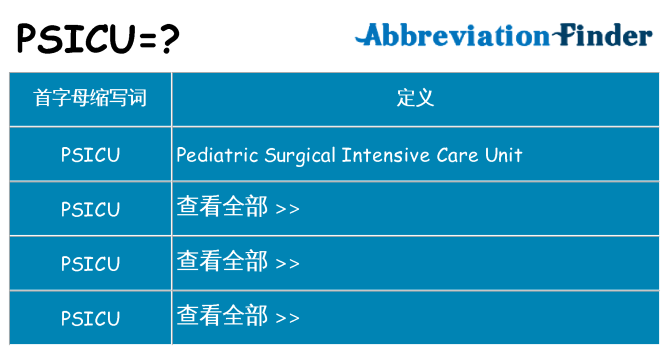 psicu 代表什么