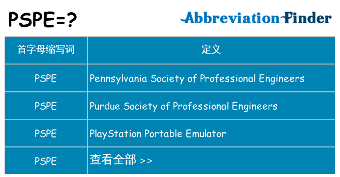 pspe 代表什么
