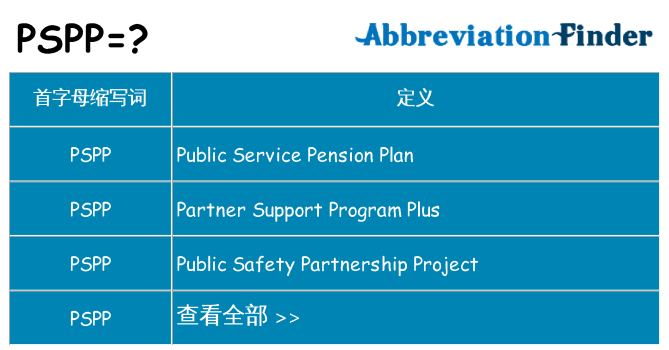 pspp 代表什么