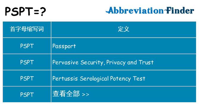 pspt 代表什么