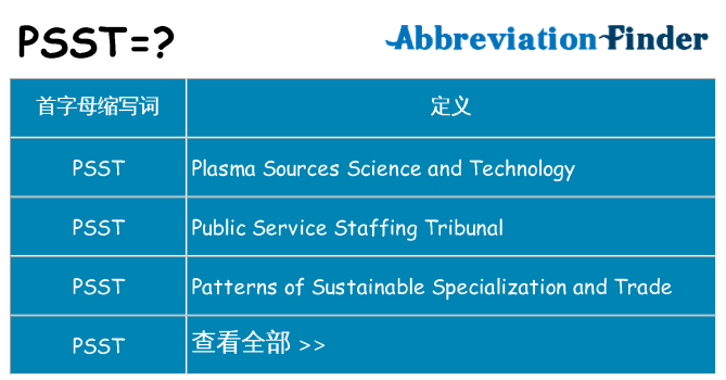 psst 代表什么