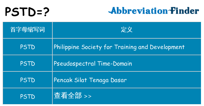pstd 代表什么