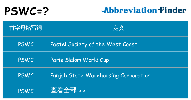 pswc 代表什么
