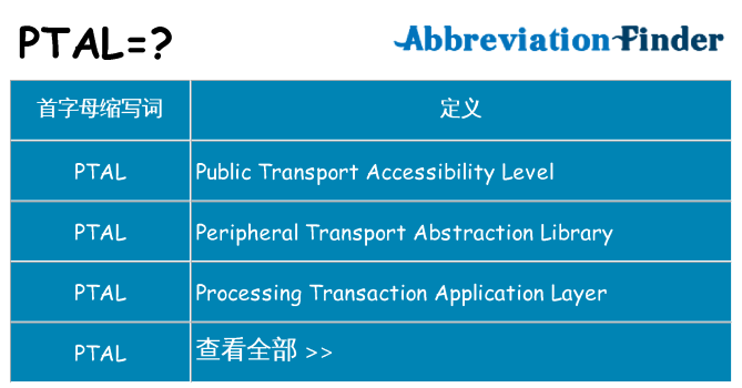 ptal 代表什么