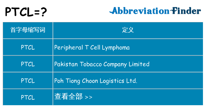 ptcl 代表什么