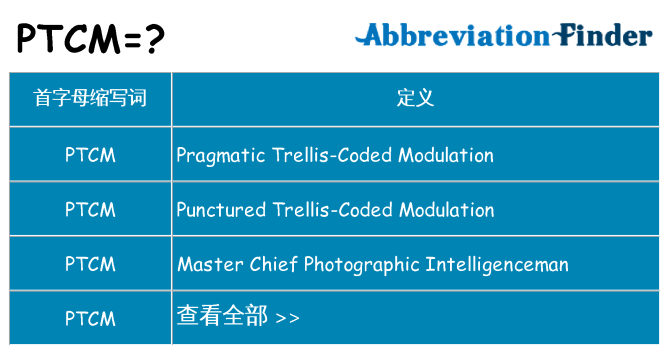 ptcm 代表什么