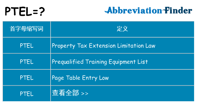ptel 代表什么