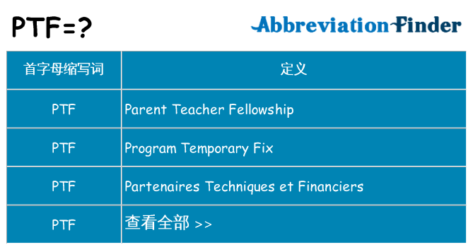 ptf 代表什么