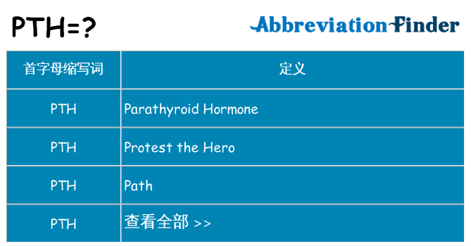 pth 代表什么