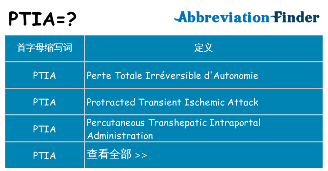 ptia 代表什么