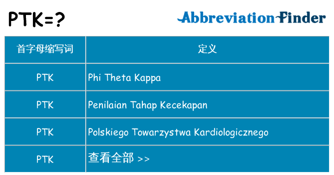 ptk 代表什么
