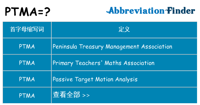 ptma 代表什么