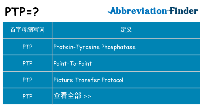 ptp 代表什么