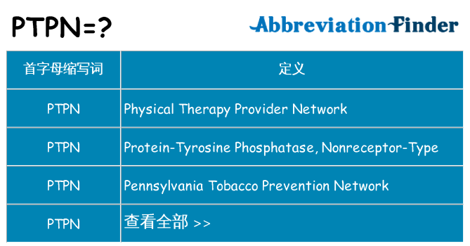 ptpn 代表什么