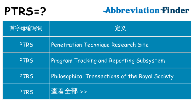 ptrs 代表什么