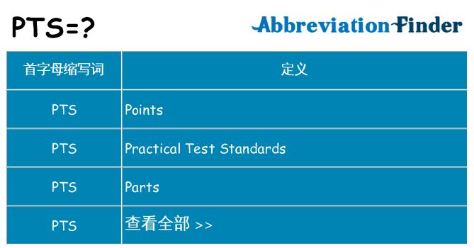 pts 代表什么