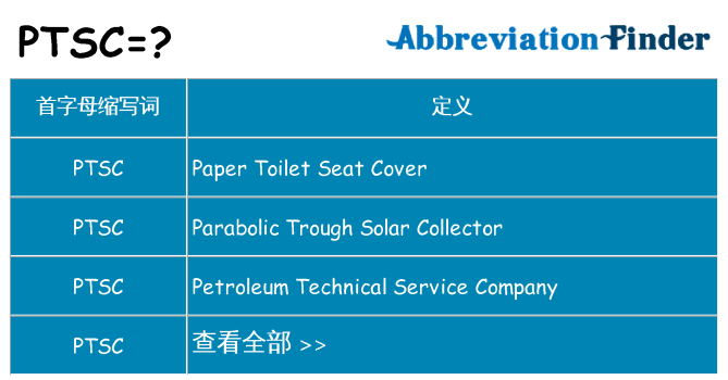 ptsc 代表什么