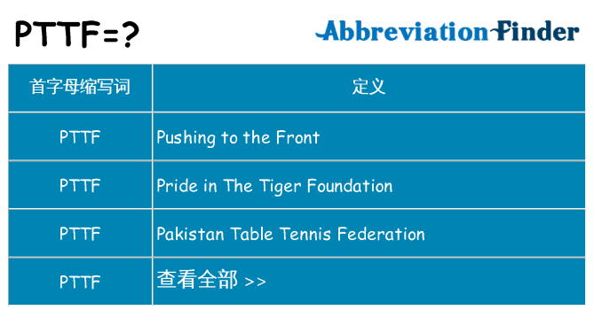 pttf 代表什么