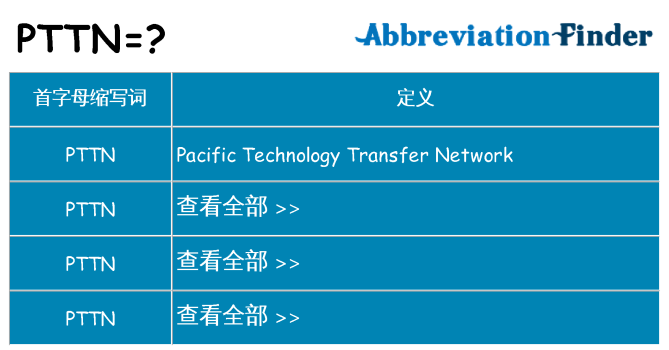 pttn 代表什么
