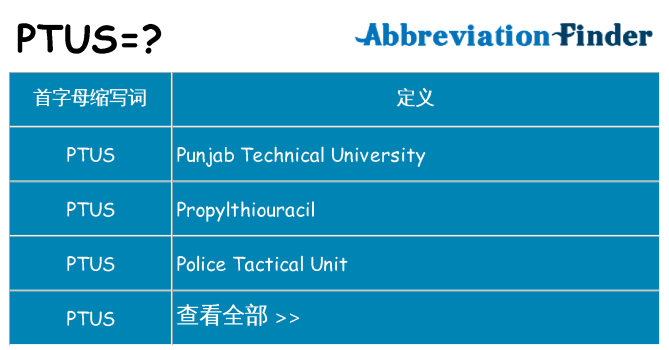 ptus 代表什么
