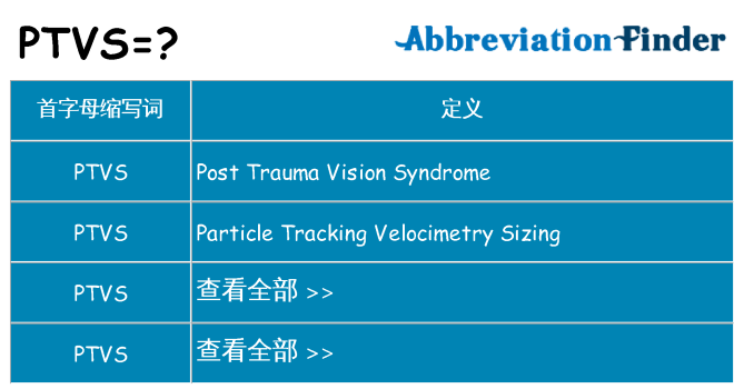 ptvs 代表什么
