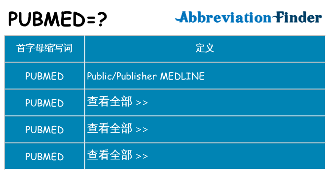 pubmed 代表什么