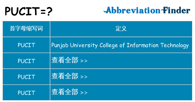 pucit 代表什么