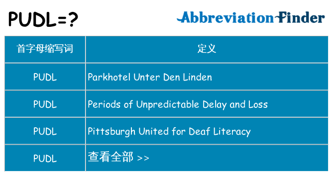 pudl 代表什么