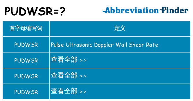 pudwsr 代表什么