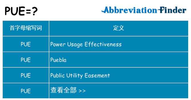 pue 代表什么