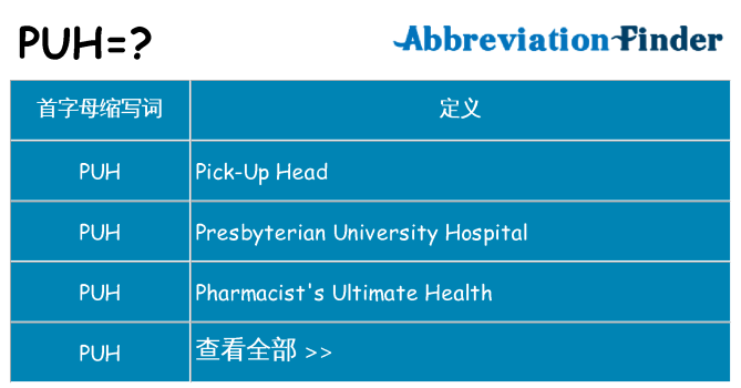 puh 代表什么