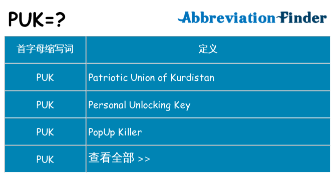 puk 代表什么