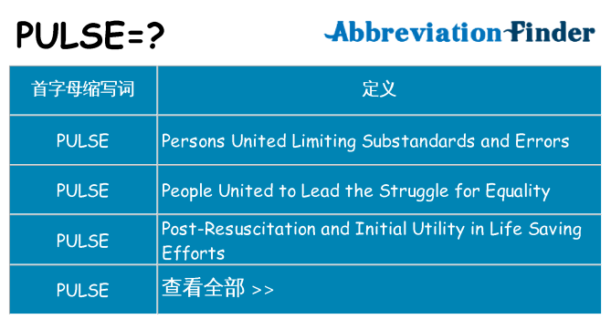 pulse 代表什么