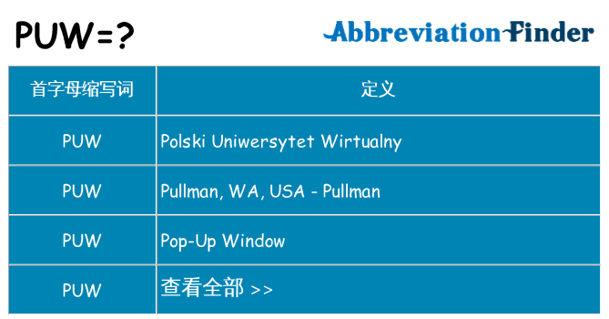 puw 代表什么