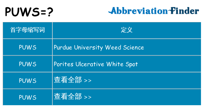 puws 代表什么