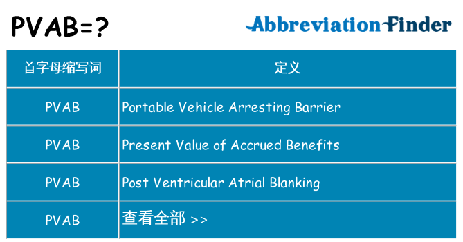 pvab 代表什么